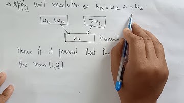 Wumpus world | Preposition rules | AI | Artificial Intelligence | Lec-27 | Bhanu Priya