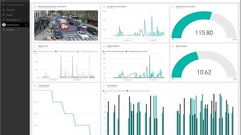 Interfacing NodeMCU ESP8266 with Microsoft Power BI through Azure