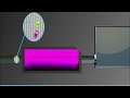 UV treatment of ballast water