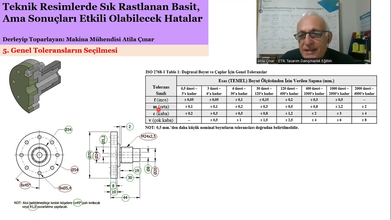 Teknik Resimlerde Sık Rastlanan Basit Hatalar : 5. Boyutlar için Uygun Genel Tolerans Seçimi