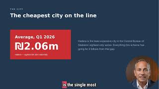 Four towers in the middle of Hadera, and no published delivery date