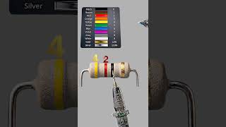 42 ohm resistor color code // #shortvideo #circuitdesign #resistorcolorcode