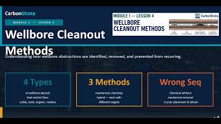 Well Stimulation Fundamentals: Wellbore Cleanout Methods | Module 1 Lesson 4