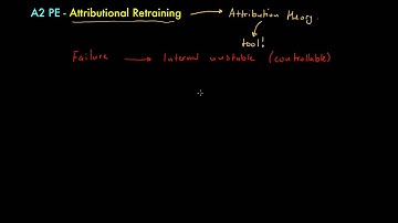 A2 PE - Attributional Retraining Short