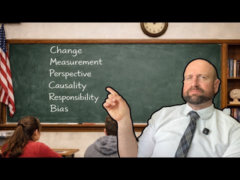 Tips for teaching the CONCEPTS in IB Psychology