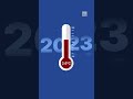 Climate Still Changing Rapidly