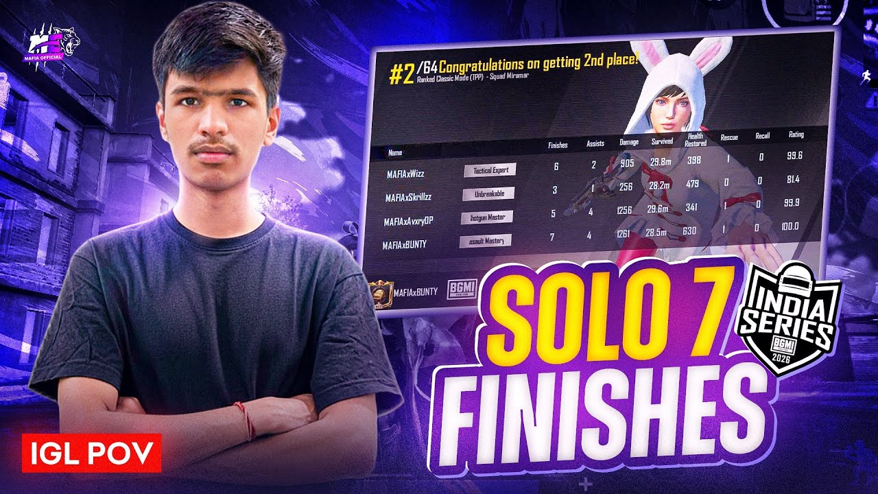 UNSTOPPABLE IN BGIS R1 21 FINISHES | SOLO 7 KILLS | IGL POV | MAFIA ...
