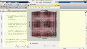 Matlab Project On Handwritten Character Recognition Using Neural Network | With Source Code