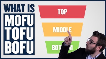 What is MOFU, TOFU, BOFU (Middle, Top, Bottom of Funnel) in Marketing?