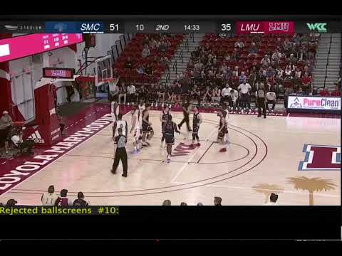 Saint Mary's Ballscreen Skills