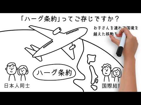 ハーグ条約を知ろう！　①ハーグ条約のしくみ