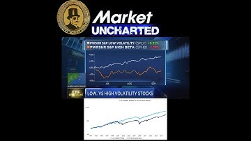 Low Volatility ETFs for the Portfolio