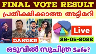Final Vote Result | Asianet Hotstar BiggBoss Malayalam Season 4 Latest Live Vote Result #eviction