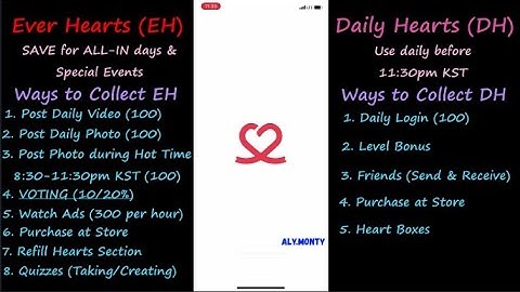 Choeaedol App Tutorial - SHINee