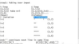Right Angle Triangle Pattern In Python