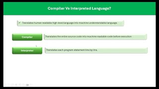 Is Java Script an Interpreted language Learn with practical examples about Compiler vs Interpreter.