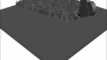 Display Only If Inside Camera Frustum