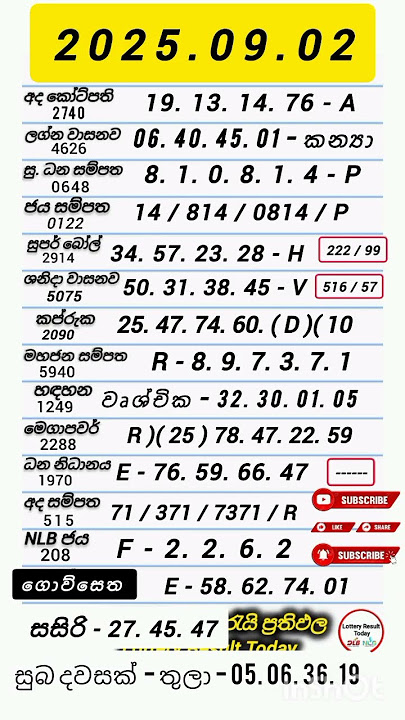 2025.09.02 අඟහරුවාදා   සියලුම ලොතරැයි ප්රතිඵල #lottery results #dlb #nlb #Tuesday