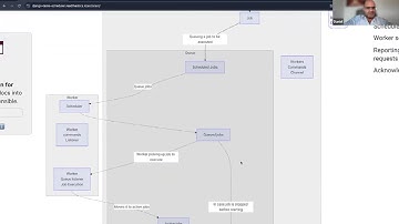 Django Tasks Scheduler project overview with Daniel Moran | Django Commons