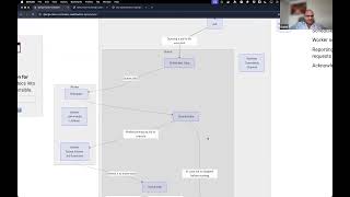 Django Tasks Scheduler project overview with Daniel Moran | Django Commons