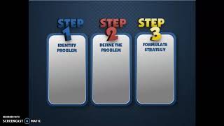 Problem solving cycle
