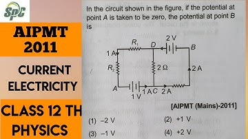 In the circuit shown in the figure,  if the potential at point A is taken to be zero, the potential