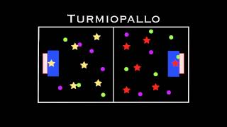 Gym Games - Turmiopallo