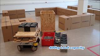 Omnidirectional robot MPO-700 - New path planner by Neobotix GmbH 1,510 views 4 years ago 1 minute, 13 seconds