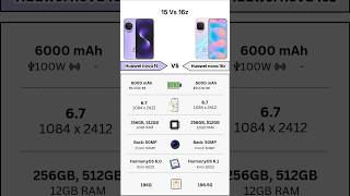 Huawei Nova 15 Vs Huawei Nova 16z | Full Specs Comparison | Tecify