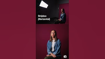 Light Modifiers Decoded!  Aperture Modifiers in Action on Human Subject!