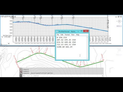 Video: Što Je Ascii Street View