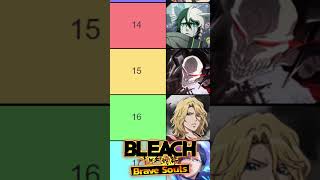 TOP 30 Limit Breaker Quest Characters (MAY 2024) Bleach Brave Souls BEST UNITS RANKING TIER LIST