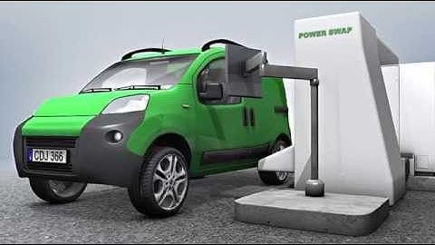 Powerswap demonstration