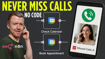Build Your Own AI Voice Agent That Never Misses a Call (No-Code)