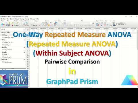 One Way Repeated Measure ANOVA Repeated Measure ANOVA Within Subject ANOVA  in GraphPad Prism