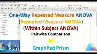 One Way Repeated Measure ANOVA Repeated Measure ANOVA Within Subject ANOVA  in GraphPad Prism