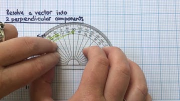 Resolve a vector into two perpendicular components