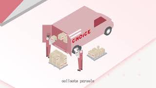 Purchasing Agent Recommendation, Parcels Collection, Repackaging, Transportation, Customs Clearance