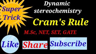 Cram's Rule / M.Sc / NET/SET/GATE I in kannada