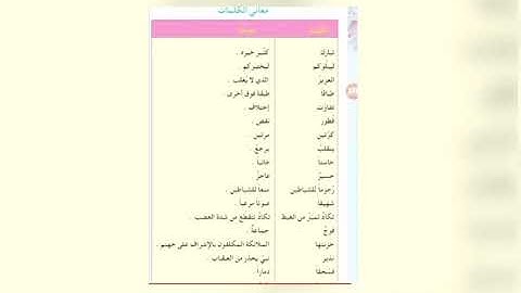 سورة الملك للصف الخامس الابتدائي