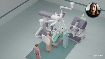 Incision Assist -OR team performance and protocol management   Jacqueline Hart