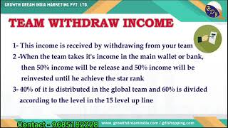 Growth Dream India Marketing Pvt Ltd Id Activ Kar Lo कपन गलबल टम बन कर दग Or 7Typ Inkam Alag