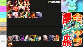 【SF6】全キャラMASTER…行けんの？って話　～ルーク(3)～【夢兎卯吉】
