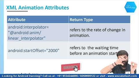 Android Animation: Add Animation in Your Android App - Complete Tutorial