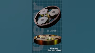 Gears That Make Machines Come Alive! ⚙️ #shorts #shortvideo #science #engineering