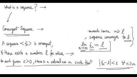 ISI M.Tech QROR Maths - Real Analysis Class 1