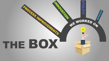 SPC VIDEO for asian paint