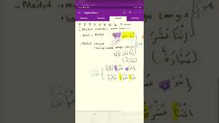 Adad ma'dud 11-12 & 13-19