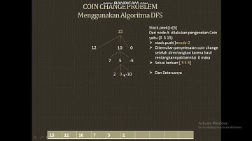 Simulasi Manual COIN CHANGE Menggunakan Algoritma DFS dan BFS
