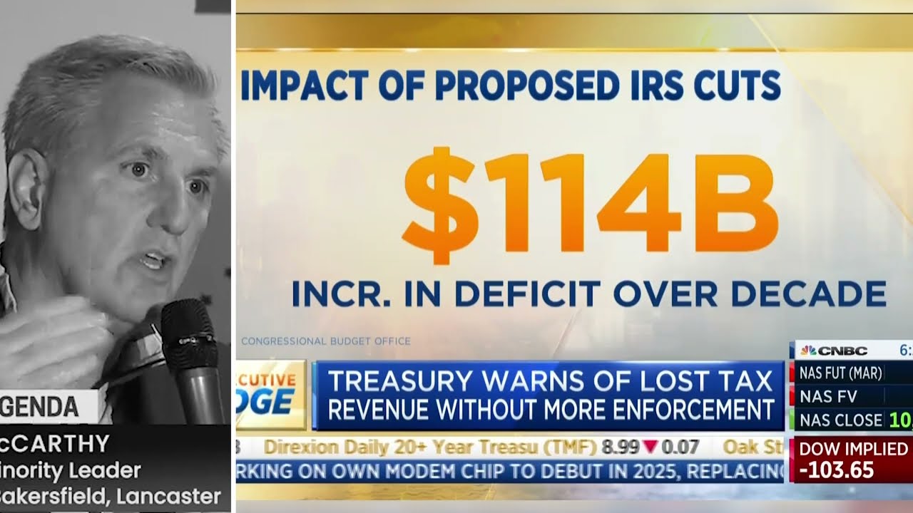 House GOP 1st Bill Would Increase the Deficit by $114 BILLION